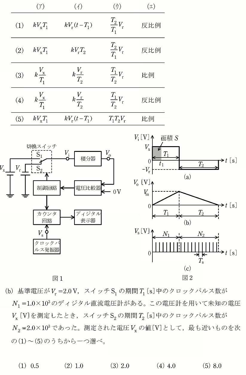 電験3種 模範解答集-